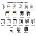 Taborety metalowe.jpg
