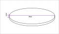 Nr. 9 Blat Okrągły Ø 70cm grub.36mm